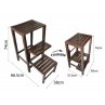 Benches / Stools